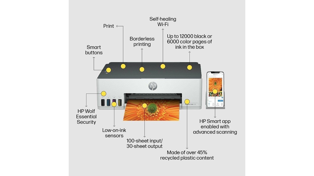 HP Smart Tank 210 WiFi Colour Printer